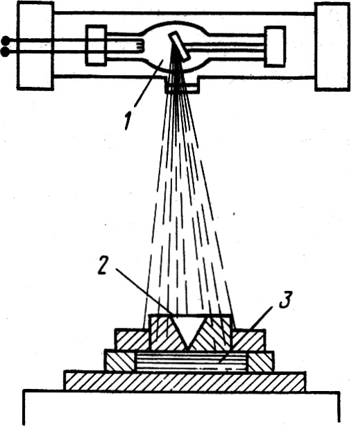 Схема радиографического контроля