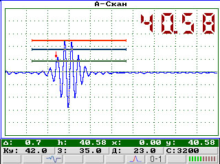 Полноэкранный режим (А-скан) дисплея дефектоскопа