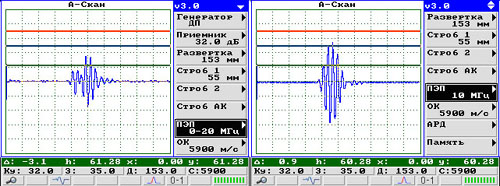 Отображение эхо-сигнала на экране дефектоскопа при выключенном алгоритме динамического изменения характеристик генерирующего тракта