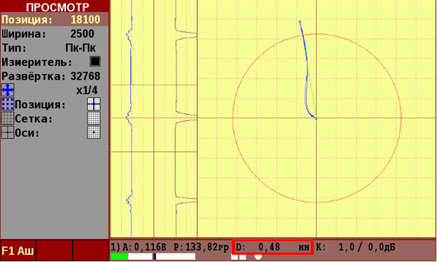 Показания на экране дефектоскопа при пересечении дефекта на объекте контроля 